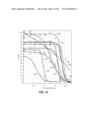 GATE-FREE FLOW CYTOMETRY DATA ANALYSIS diagram and image