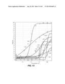 GATE-FREE FLOW CYTOMETRY DATA ANALYSIS diagram and image