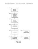 GATE-FREE FLOW CYTOMETRY DATA ANALYSIS diagram and image