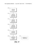 GATE-FREE FLOW CYTOMETRY DATA ANALYSIS diagram and image