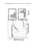 GATE-FREE FLOW CYTOMETRY DATA ANALYSIS diagram and image