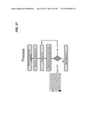 GATE-FREE FLOW CYTOMETRY DATA ANALYSIS diagram and image