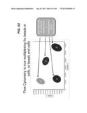 GATE-FREE FLOW CYTOMETRY DATA ANALYSIS diagram and image