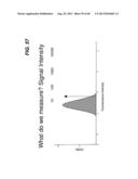 GATE-FREE FLOW CYTOMETRY DATA ANALYSIS diagram and image