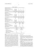 DETERIORATION ANALYSIS METHOD diagram and image