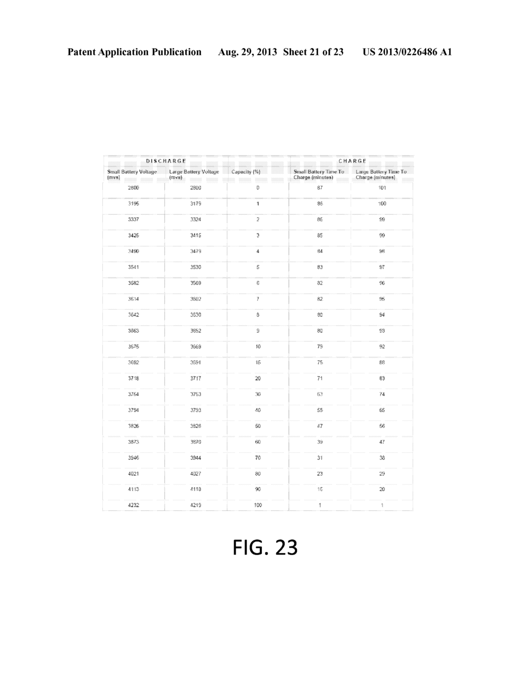 Power Management in an Activity Monitoring Device - diagram, schematic, and image 22