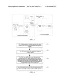 METHOD, DEVICE AND TERMINAL FOR IDENTIFYING LCD SCREEN diagram and image