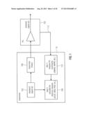 DISTORTION ESTIMATION APPARATUS AND METHOD diagram and image