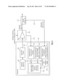 DISTORTION ESTIMATION APPARATUS AND METHOD diagram and image