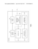 DISTORTION ESTIMATION APPARATUS AND METHOD diagram and image