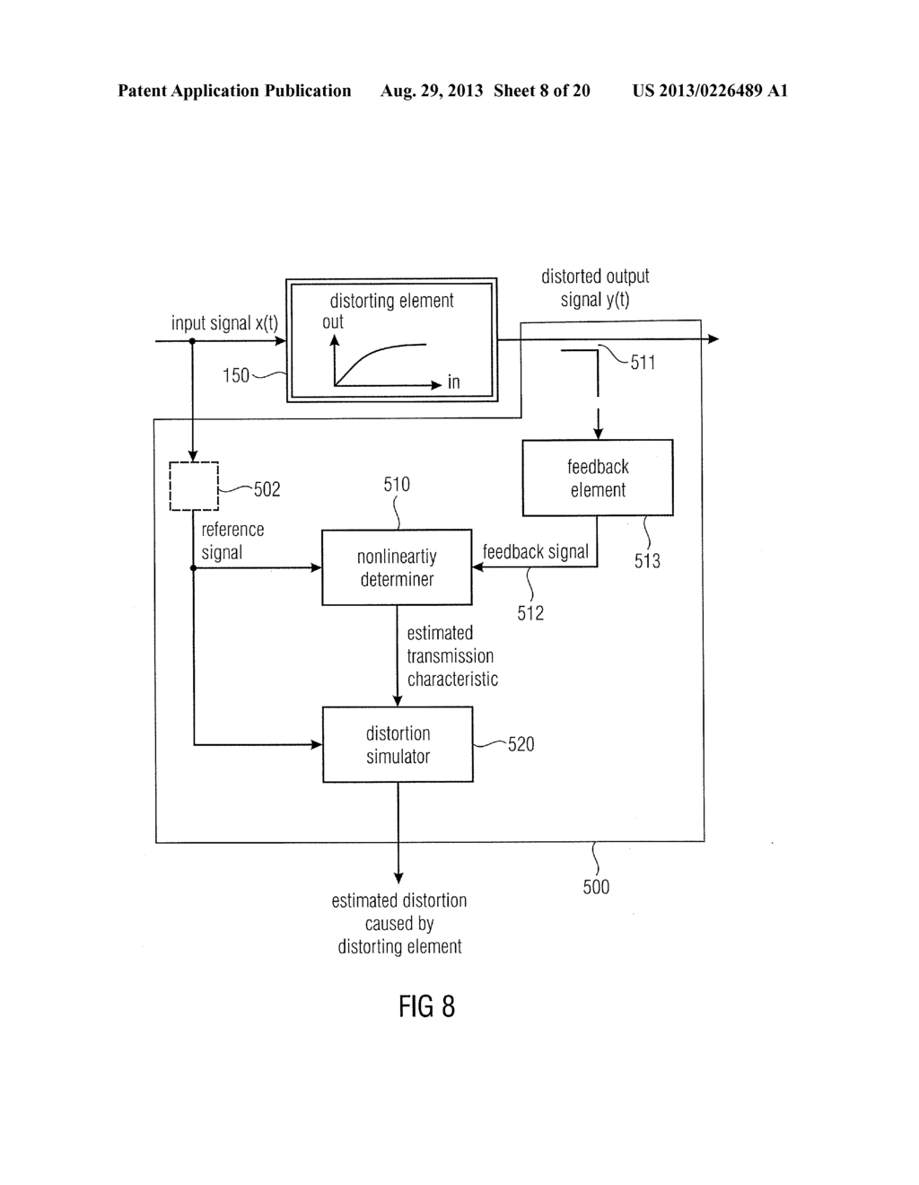 DISTORTION ESTIMATION APPARATUS AND METHOD - diagram, schematic, and image 09