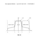 DISTORTION ESTIMATION APPARATUS AND METHOD diagram and image