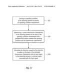 DISTORTION ESTIMATION APPARATUS AND METHOD diagram and image