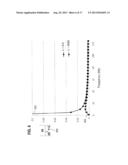 DETERMINATION OF PARTICLE DISPLACEMENT OR VELOCITY FROM PARTICLE     ACCELERATION MEASUREMENTS diagram and image