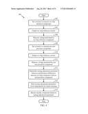 PRECISE CALIBRATION OF ELECTRONIC COMPONENTS diagram and image