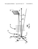 Depth Sensing Using Active Coherent Signals diagram and image