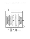 Depth Sensing Using Active Coherent Signals diagram and image