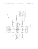 PERCEPTUALLY GUIDED CAPTURE AND STYLIZATION OF 3D HUMAN FIGURES diagram and image