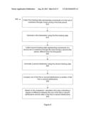 METHOD AND SYSTEM FOR STATISTICAL ANALYSIS OF CUSTOMER MOVEMENT AND     INTEGRATION WITH OTHER DATA diagram and image