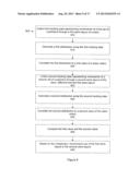 METHOD AND SYSTEM FOR STATISTICAL ANALYSIS OF CUSTOMER MOVEMENT AND     INTEGRATION WITH OTHER DATA diagram and image