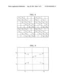 MULTI-LEVEL SOLUTION OF LARGE-SCALE LINEAR SYSTEMS IN SIMULATION OF POROUS     MEDIA IN GIANT RESERVOIRS diagram and image