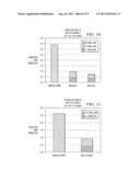 MULTI-LEVEL SOLUTION OF LARGE-SCALE LINEAR SYSTEMS IN SIMULATION OF POROUS     MEDIA IN GIANT RESERVOIRS diagram and image