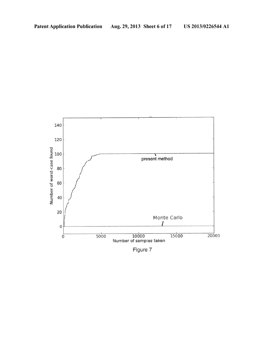 METHOD AND SYSTEM FOR IDENTIFYING RARE-EVENT FAILURE RATES - diagram, schematic, and image 07