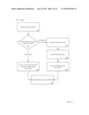 METHOD AND APPARATUS FOR OPTIMIZING AND SIMPLIFYING THE ENFORCEMENT OF     BUILDING ENERGY EFFICIENCY REGULATIONS diagram and image