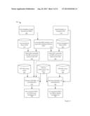 METHOD AND APPARATUS FOR OPTIMIZING AND SIMPLIFYING THE ENFORCEMENT OF     BUILDING ENERGY EFFICIENCY REGULATIONS diagram and image