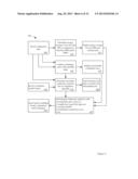 METHOD AND APPARATUS FOR OPTIMIZING AND SIMPLIFYING THE ENFORCEMENT OF     BUILDING ENERGY EFFICIENCY REGULATIONS diagram and image