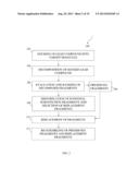 STRUCTURE-BASED FRAGMENT HOPPING FOR LEAD OPTIMIZATION AND IMPROVEMENT IN     SYNTHETIC ACCESSIBILITY diagram and image