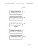 SYSTEMS AND METHODS FOR MODELING COMPOUND FORMULATIONS diagram and image