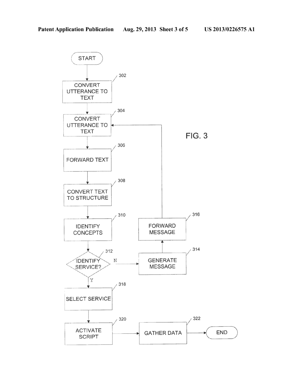 SYSTEMS AND METHODS FOR INTERACTIVELY ACCESSING HOSTED SERVICES USING     VOICE COMMUNICATIONS - diagram, schematic, and image 04