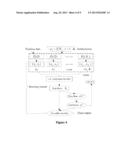 Lip-password Based Speaker Verification System diagram and image