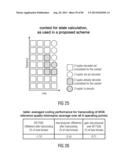 AUDIO ENCODER, AUDIO DECODER, METHOD FOR ENCODING AND AUDIO INFORMATION,     METHOD FOR DECODING AN AUDIO INFORMATION AND COMPUTER PROGRAM USING AN     OPTIMIZED HASH TABLE diagram and image