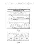 AUDIO ENCODER, AUDIO DECODER, METHOD FOR ENCODING AND AUDIO INFORMATION,     METHOD FOR DECODING AN AUDIO INFORMATION AND COMPUTER PROGRAM USING AN     OPTIMIZED HASH TABLE diagram and image