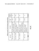 AUDIO ENCODER, AUDIO DECODER, METHOD FOR ENCODING AND AUDIO INFORMATION,     METHOD FOR DECODING AN AUDIO INFORMATION AND COMPUTER PROGRAM USING AN     OPTIMIZED HASH TABLE diagram and image