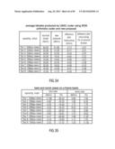 AUDIO ENCODER, AUDIO DECODER, METHOD FOR ENCODING AND AUDIO INFORMATION,     METHOD FOR DECODING AN AUDIO INFORMATION AND COMPUTER PROGRAM USING AN     OPTIMIZED HASH TABLE diagram and image