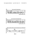 Methods for Improving High Frequency Reconstruction diagram and image