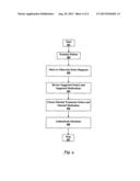 ELECTRONIC PHYSICIAN ORDER SHEET diagram and image