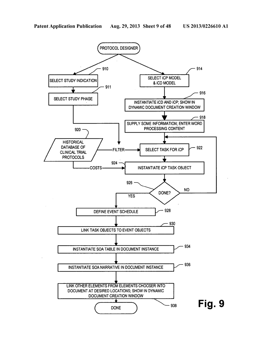 DESIGN ASISTANCE FOR CLINICAL TRIAL PROTOCOLS - diagram, schematic, and image 10