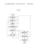 MEDICAL INFORMATION PROCESSING SYSTEM AND MEDICAL INFORMATION PROCESSING     APPARATUS diagram and image