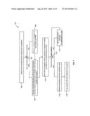 SCORING SYSTEM FOR RATING A LEVEL OF ADHERENCE TO STEPS IN A TREATMENT     PLAN diagram and image