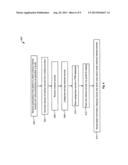 SCORING SYSTEM FOR RATING A LEVEL OF ADHERENCE TO STEPS IN A TREATMENT     PLAN diagram and image