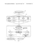 SCORING SYSTEM FOR RATING A LEVEL OF ADHERENCE TO STEPS IN A TREATMENT     PLAN diagram and image