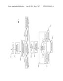 SYSTEMS AND METHODS FOR COMPREHENSIVE INSURANCE LOSS MANAGEMENT AND LOSS     MINIMIZATION diagram and image