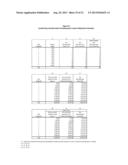 Methods for Grid-Based Rating Insurance Products Using a Programmed     Computer System diagram and image