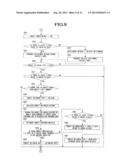 INFORMATION PROCESSING APPARATUS, INFORMATION PROCESSING METHOD,     INFORMATION PROCESSING PROGRAM, AND RECORDING MEDIUM diagram and image