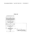 INFORMATION PROCESSING APPARATUS, INFORMATION PROCESSING METHOD,     INFORMATION PROCESSING PROGRAM, AND RECORDING MEDIUM diagram and image