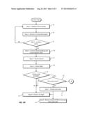 RESERVATION SYSTEM diagram and image